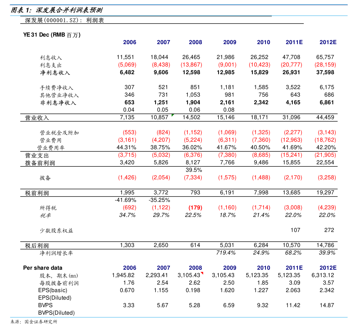 吉峰科技 子公司担保进展公告出炉，农林牧渔机械配件领域迎新一轮支持